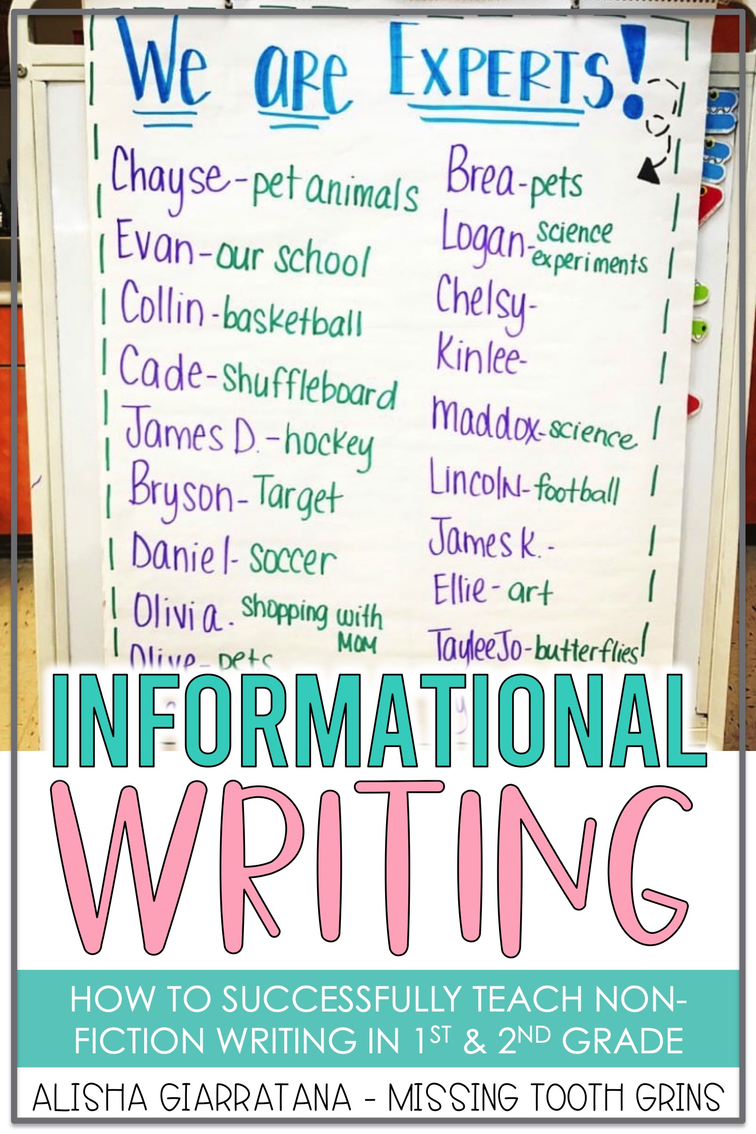 informative writing anchor chart