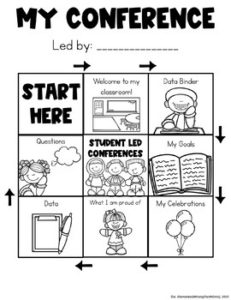 Student Led Conferences - Missing Tooth Grins