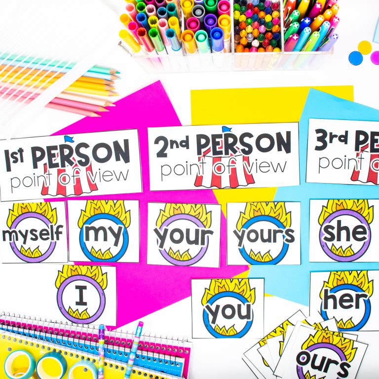 Reading Comprehension Strategy Point Of View - Missing Tooth Grins