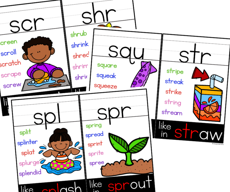 The Complete Phonics Sounds List - Missing Tooth Grins